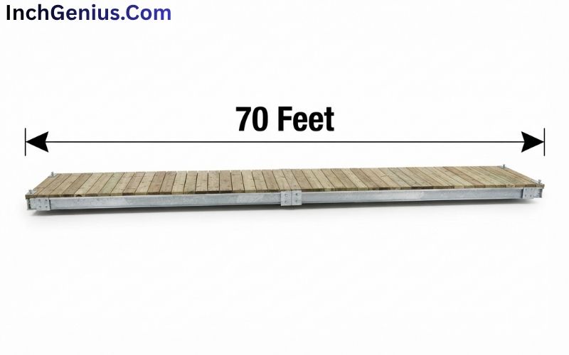 How Long is 70 Feet?