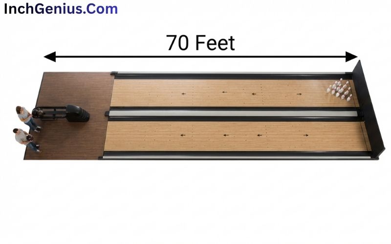 How Long is 70 Feet?