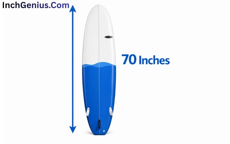 How Long is 70 Inches?
