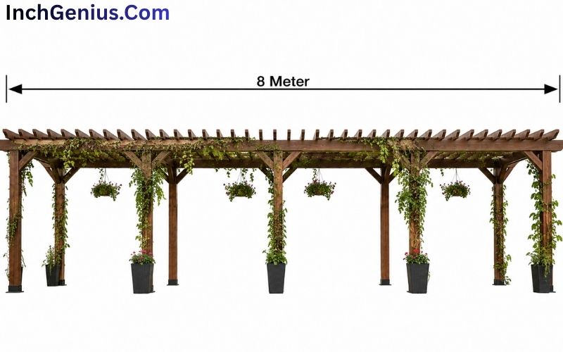How Long is 8 Meter?