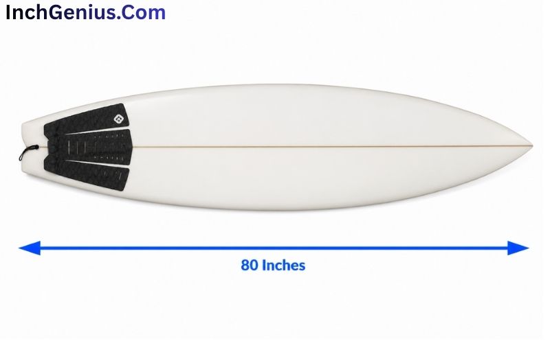 How Long is 80 Inches?