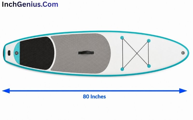How Long is 80 Inches?