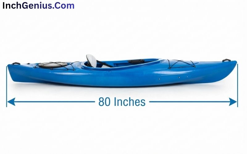 How Long is 80 Inches?
