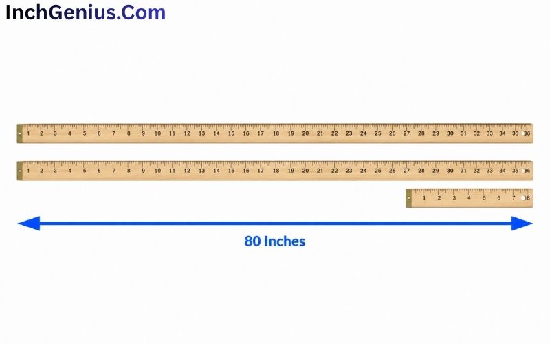 How Long is 80 Inches?