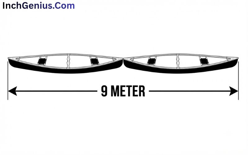 How Long is 9 Meter?