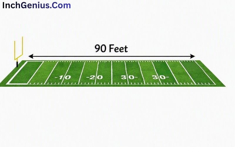 How Long is 90 Feet?