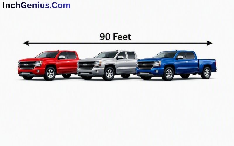How Long is 90 Feet?