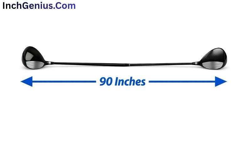 How Long is 90 Inches?