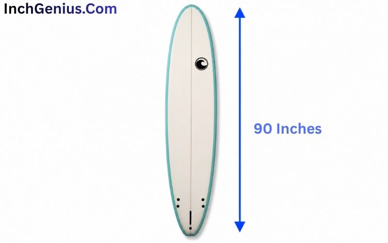 How Long is 90 Inches?