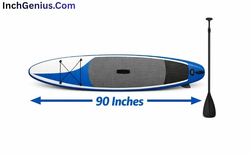 How Long is 90 Inches?