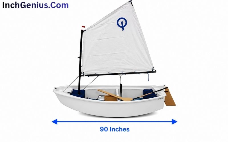 How Long is 90 Inches?