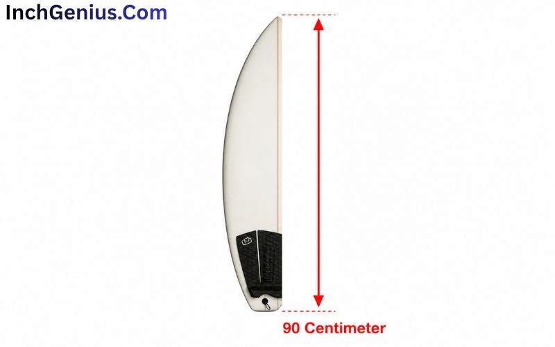 How BIg is 90 CM?