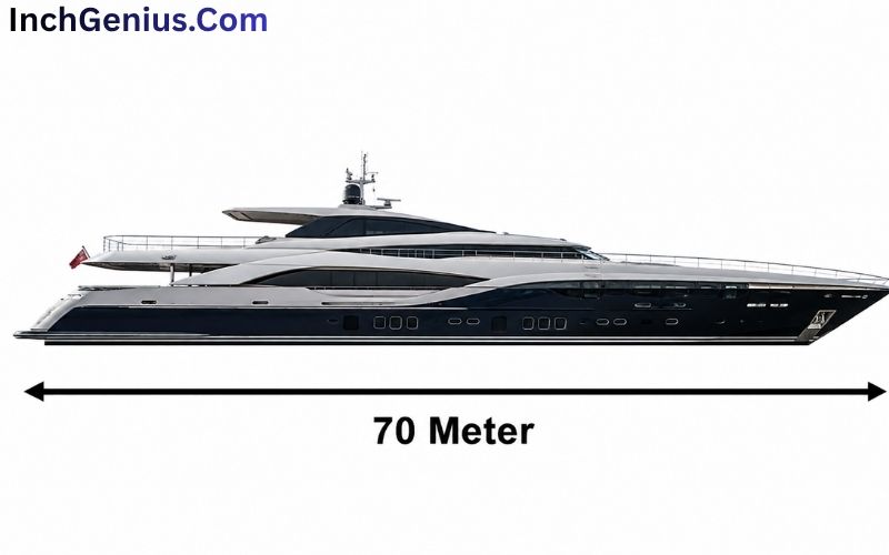 How Long is 70 Meter?
